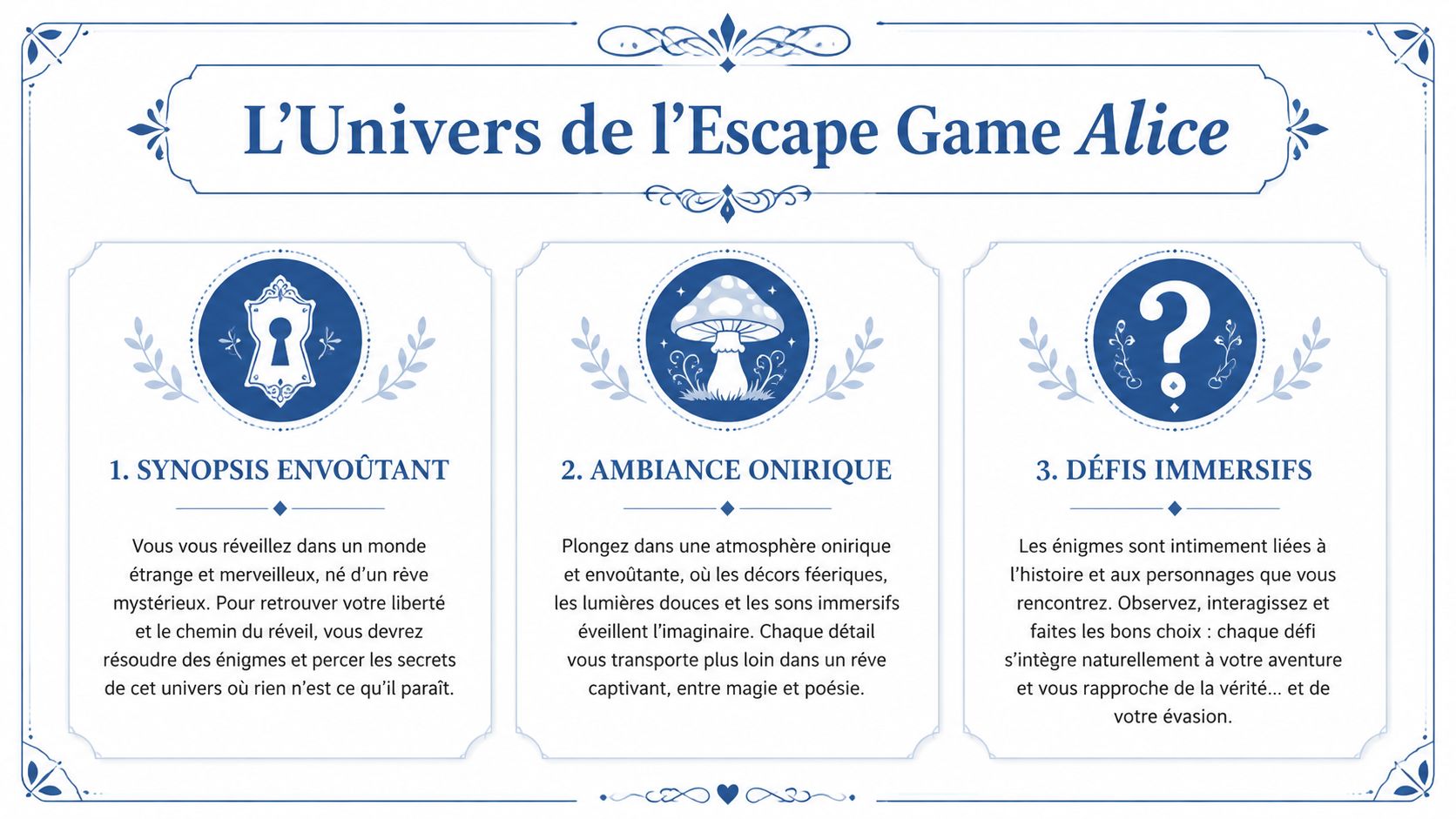 Infographie présentant l'univers immersif et onirique du jeu d'évasion sur le thème d'Alice au pays des merveilles.