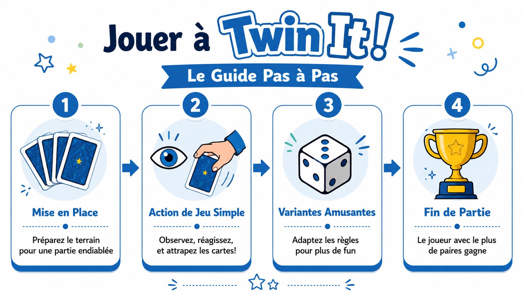 Guide illustré en quatre étapes pour apprendre à jouer au jeu de cartes rapide Twin It.