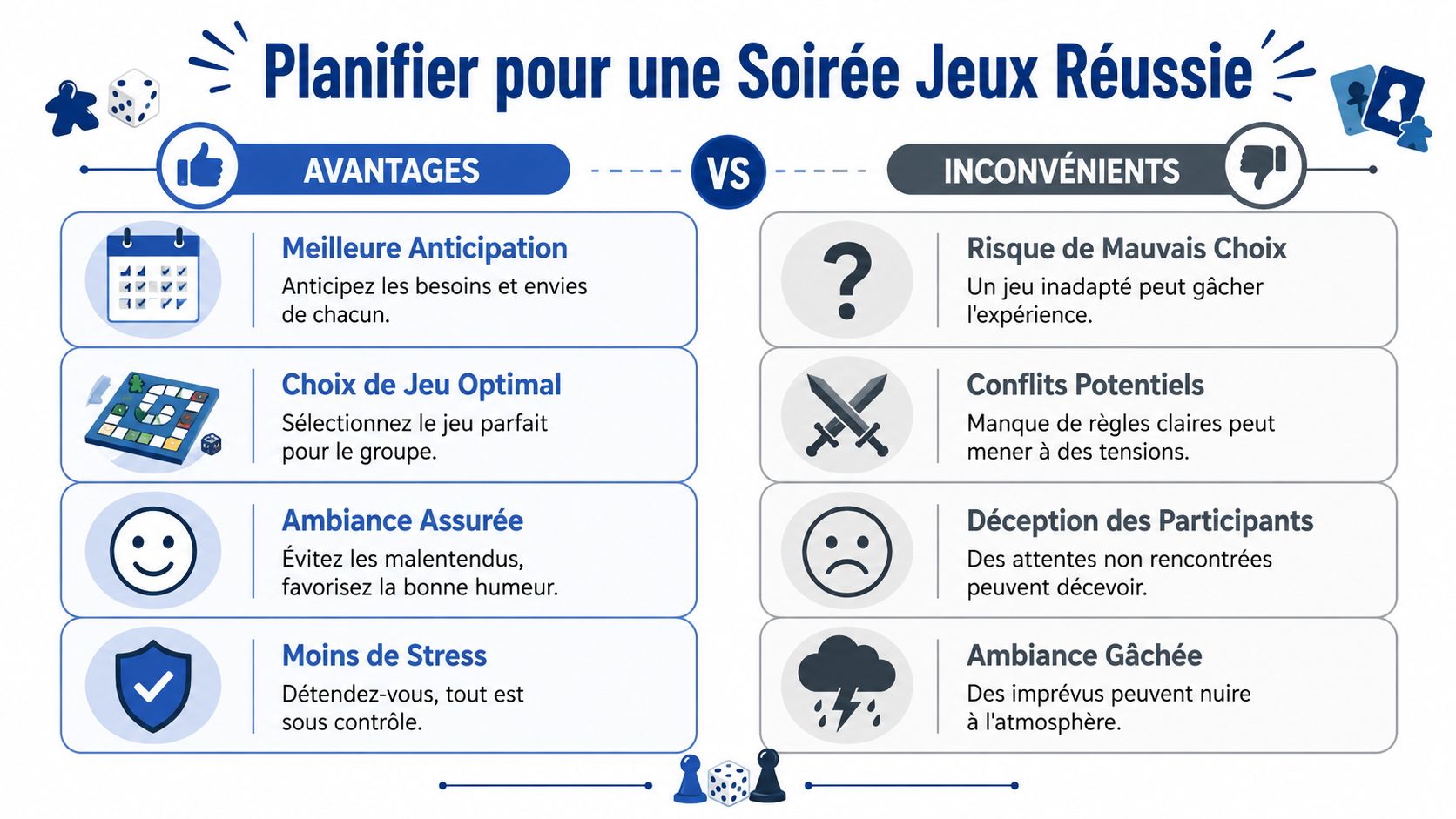 Une infographie comparant les avantages et inconvénients de la planification pour une soirée jeux de société réussie.