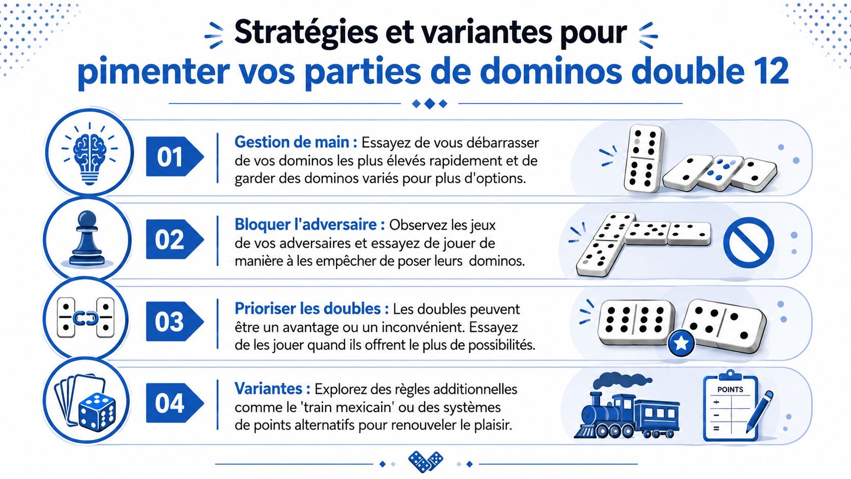 Une infographie sur les quatre meilleures stratégies pour améliorer vos parties de jeu de dominos double 12.