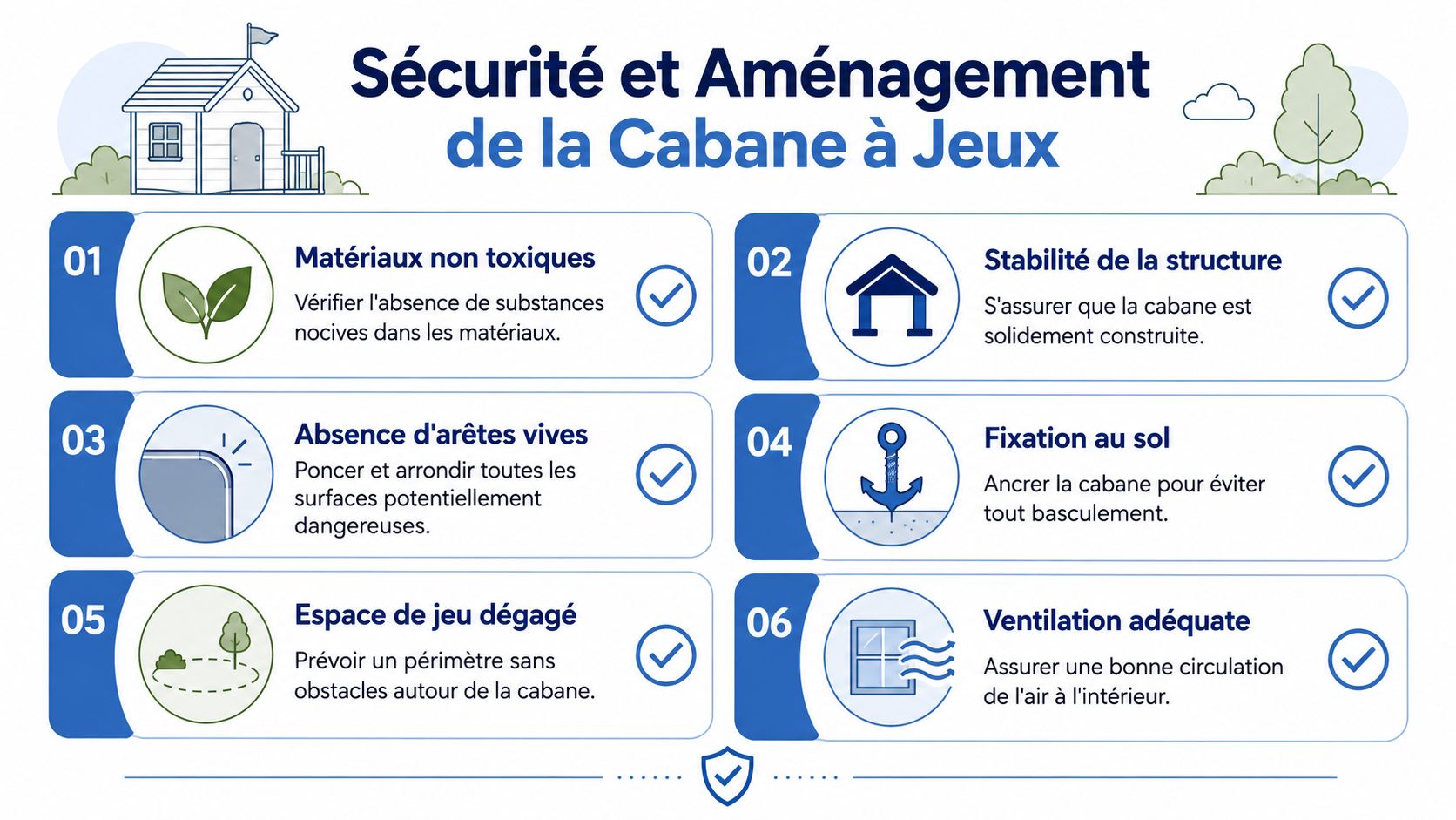 Infographie présentant six conseils de sécurité pour l'aménagement d'une cabane à jeux pour enfants dans le jardin.